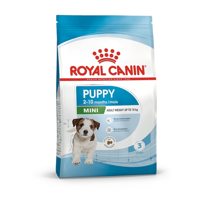 Royal Canin Dry Dog Food Mini Breed Puppy