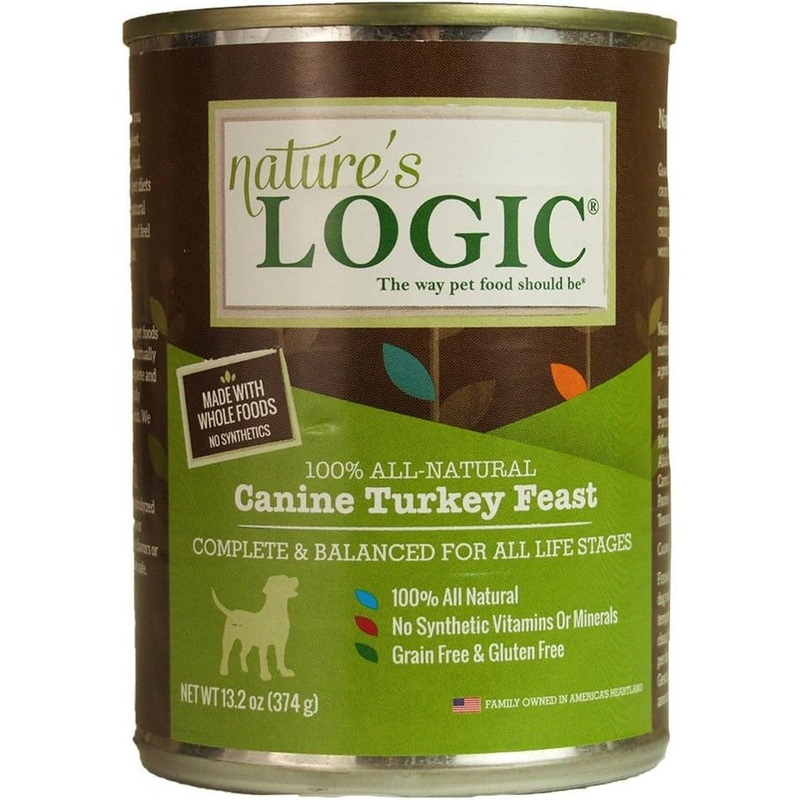 Nature's Logic Turkey Canned Dog Food 13.2oz